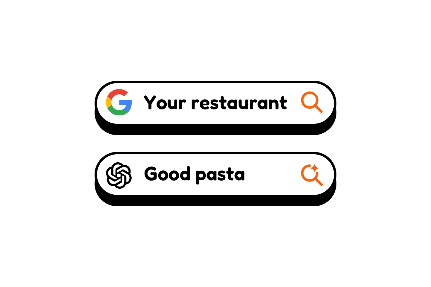 Bar website optimized for search engines and AI chatbot visibility