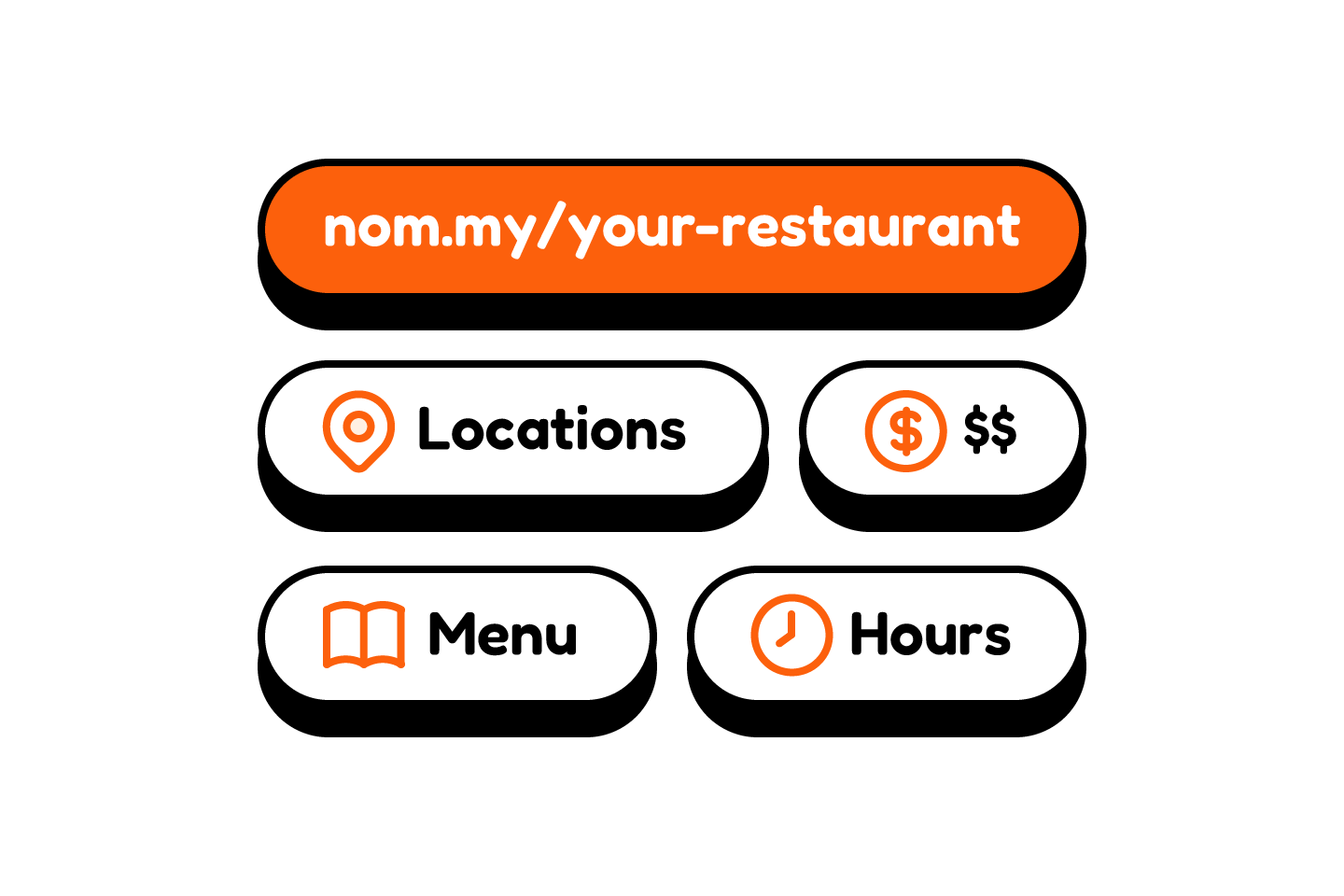 Brewery website shortcut page with links for locations, menu, pricing, and hours