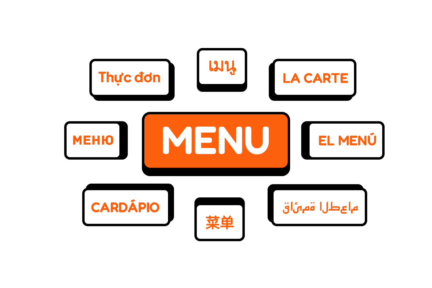 Menu title surrounded by labels in multiple languages for a multilingual wine menu
